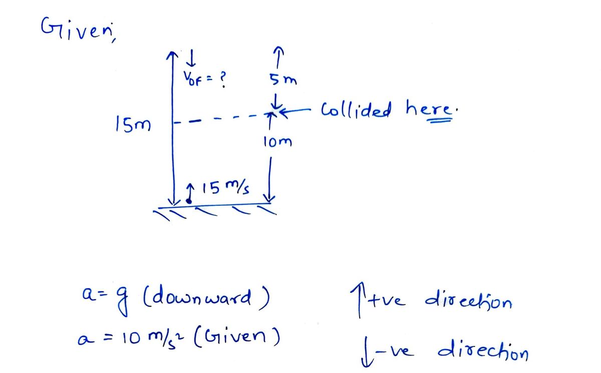 Physics homework question answer, step 1, image 1